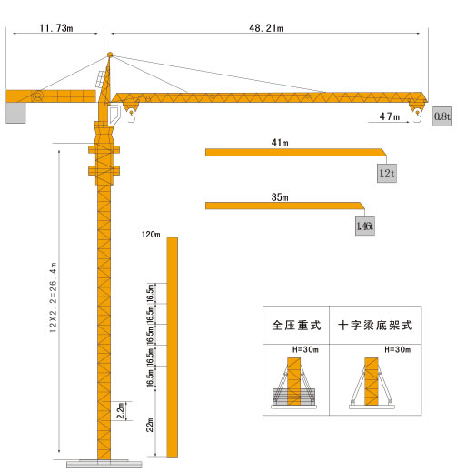 WQTZ40A(4708)